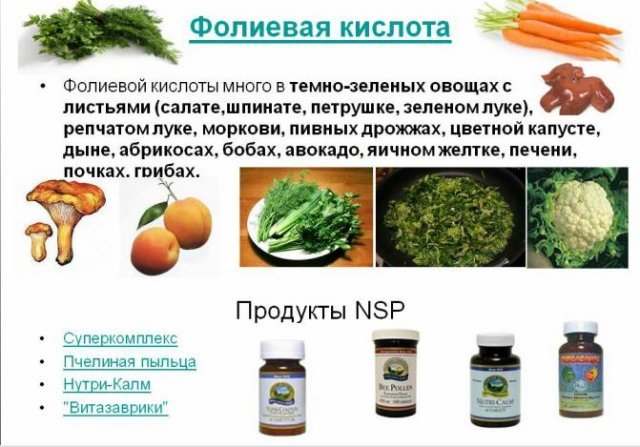 фолиева кислота или витамин B9