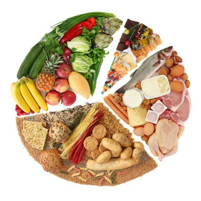 ������� �������� ����